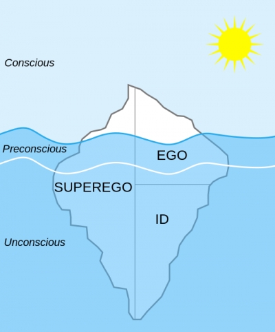 Photo: modèles psychiques selon Freud. 1er modèle : Inconscient, Préconscient (les souvenirs inconscients qui peuvent devenir conscients et supprimés), Conscience. La 2ème façon : Es (ou Id, l&#039;Inconscient), Sur-moi (ou Super-Ego, le comportement). Moi (ou Ego, la conscience).